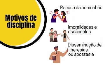A Disciplina – Como a Biblia ensina